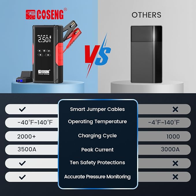 J26 Portable Car Jump Starter - Image 9