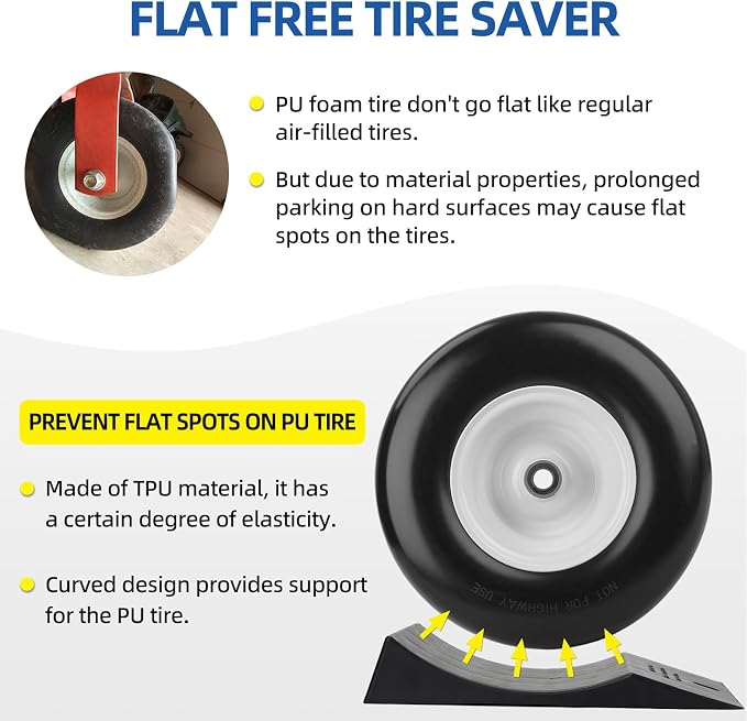 2-Pack Flat Free Tire Saver Ramp - Image 4