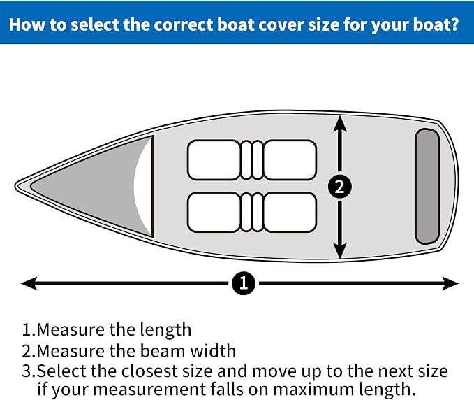 iCOVER Personal Watercraft Cover- Water Proof Heavy Duty Trailerable Jet Ski - Image 7