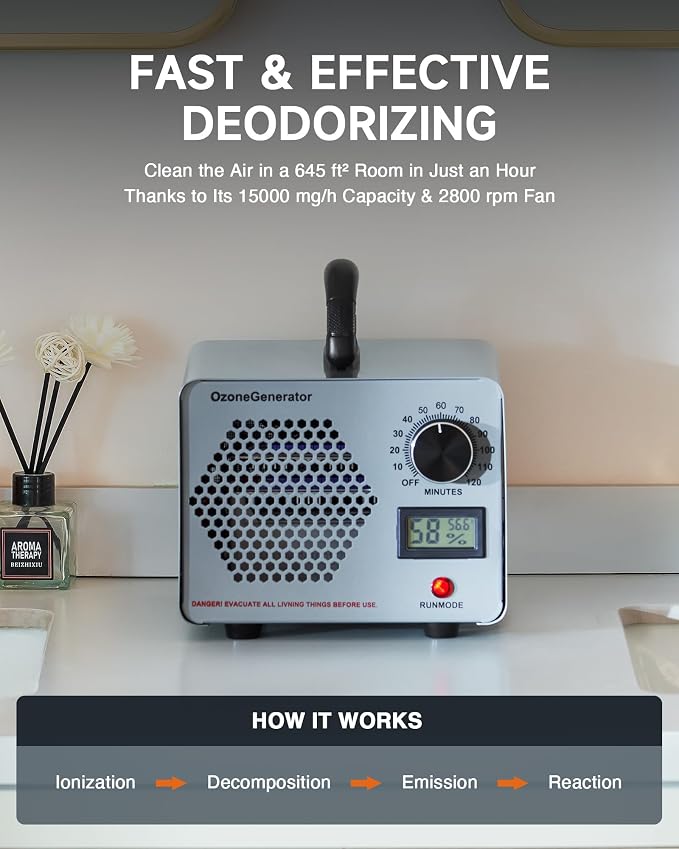 CREWORKS Ozone Odor Machine, Commercial Ozone Generator Air Purifier - Image 9