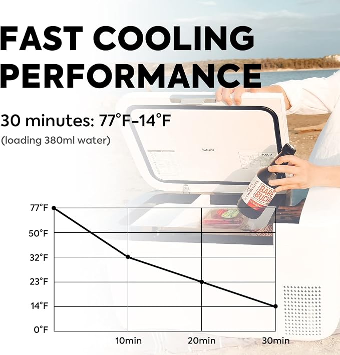ICECO GO20 Dual Zone 12 Volt Refrigerator, 12V Car Refrigerator - Image 7