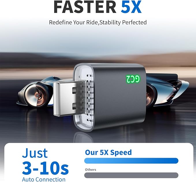 Wireless CarPlay Adapter for Apple iPhone 2025 Upgraded, Ultra-Low Lag - Image 3