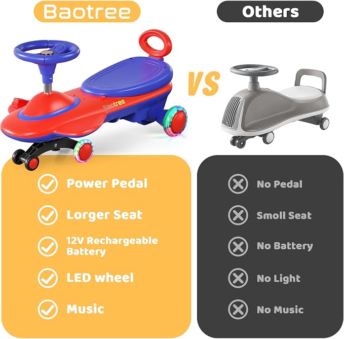 Kids Electric Ride On Car 12V - Image 6