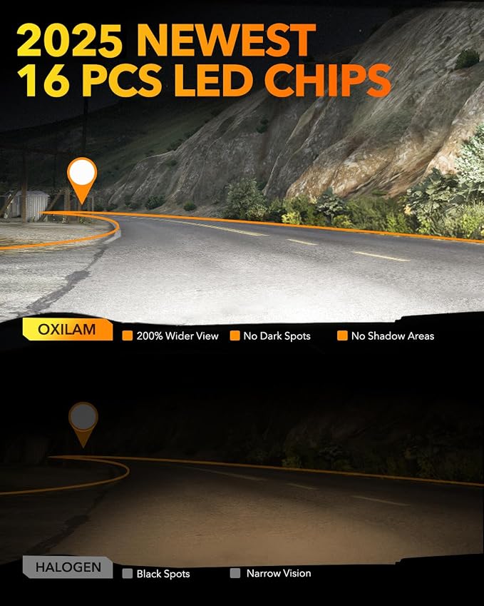 OXILAM H11 9005 LED Light Bulbs Combo, 56000 Lumens 700% Brighter 6500K Cool - Image 4