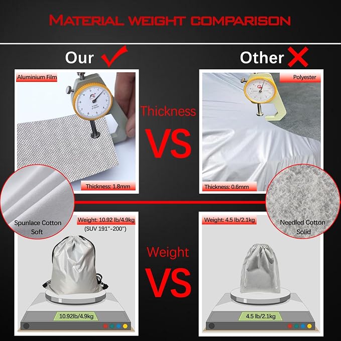 30 Layers Heavy Duty SUV Car Cover - Image 3
