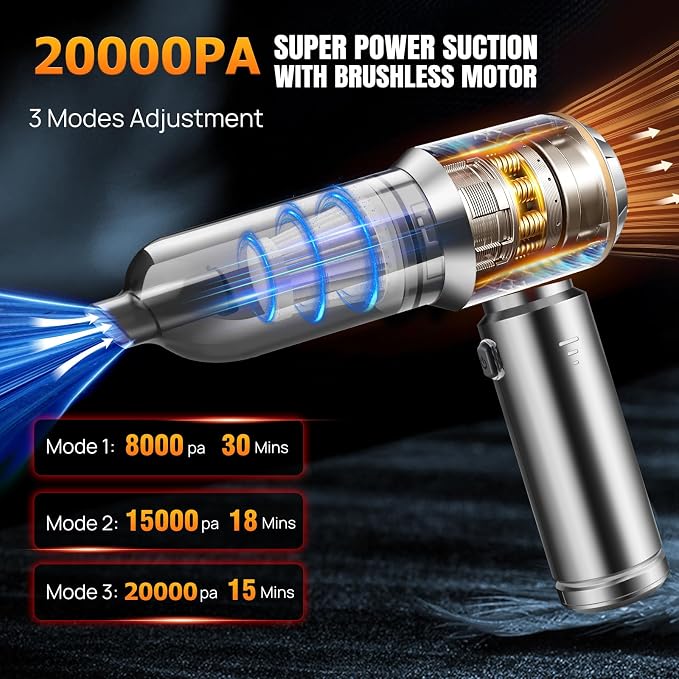 Mini Car Vacuum Cleaner, 20000PA 4-in-1 Cordless Handheld Vacuum Cleaner - Image 2