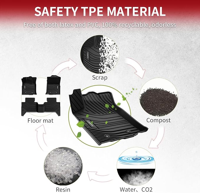 LASFIT Floor Mats for Toyota Tacoma 2016-2023 Double Cab All Weather Custom Fit - Image 5