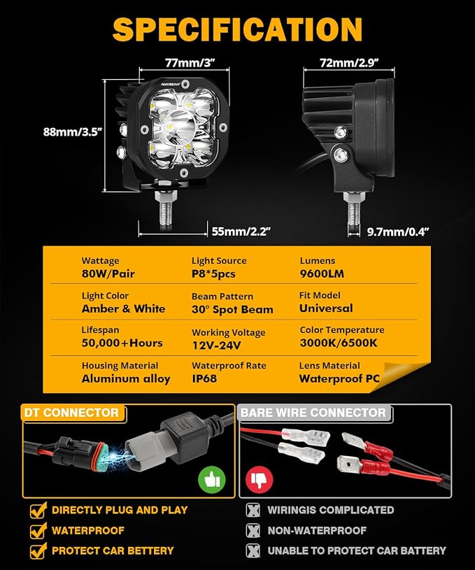 Auxbeam 3 Inch LED Pods, XP-Ultra Series Offroad LED Cube Light, 80W 9600LM - Image 5
