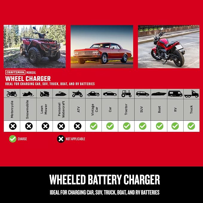 CRAFTSMAN Manual Wheeled 6A Battery Charger and 175A Engine Starter, 2-in-1 - Image 6