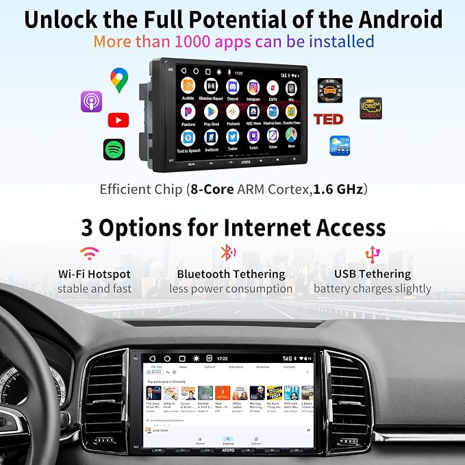 ATOTO A6PF Android Double-DIN Car Stereo, Wireless CarPlay, Wireless Android - Image 3