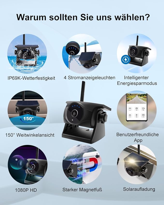 1080P Solar Wireless Backup Camera - Image 3
