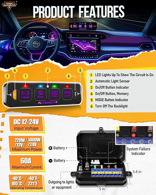 Auxbeam 4 Gang Slim Switch Panel RGB AS-R40 Toggle Momentary Pulsed Dimmable - Image 3