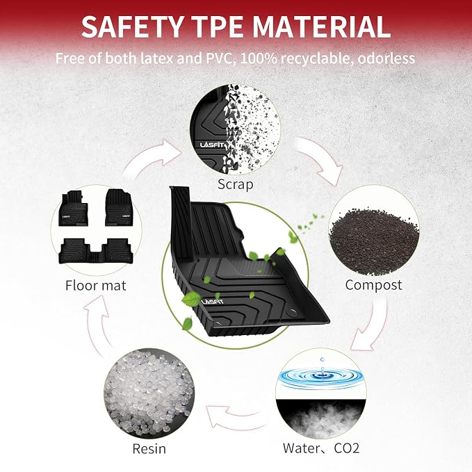 LASFIT Floor Mats Fit for Mazda CX5 2025 2024 2023 2022 2021 2020 2019 2018 - Image 8