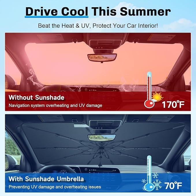SXCY for 2025 Chevrolet Equinox Windshield Umbrella Sunshade for 2025 Chevy - Image 7