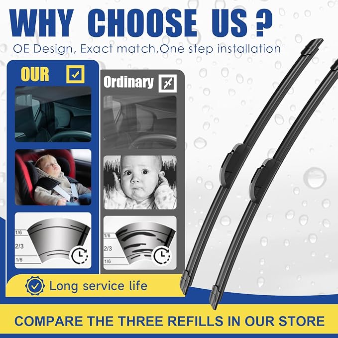 3 wipers Replacement For 2014 2015 2016 2017 2018 2019 2020 2021 Jeep Cherokee - Image 2