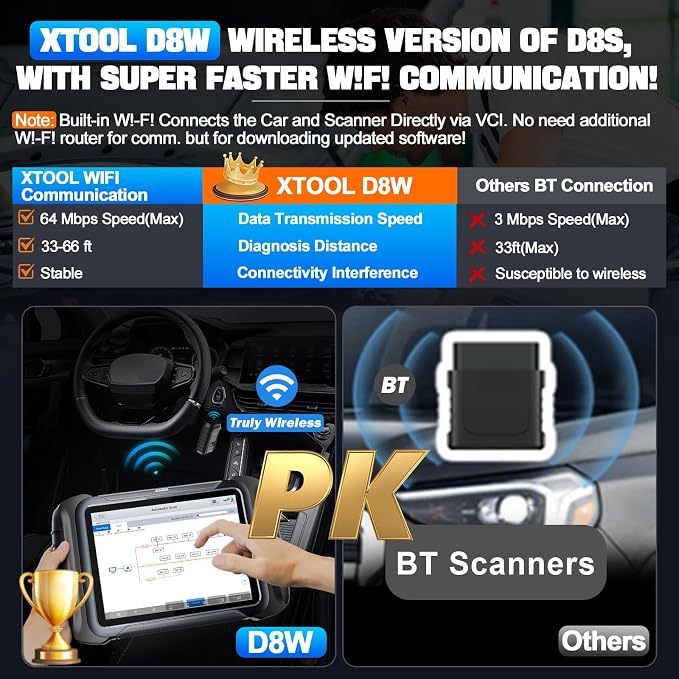 XTOOL D8W Wireless Bidirectional Scan Tool, 2025 OBD2 Scanner - Image 3