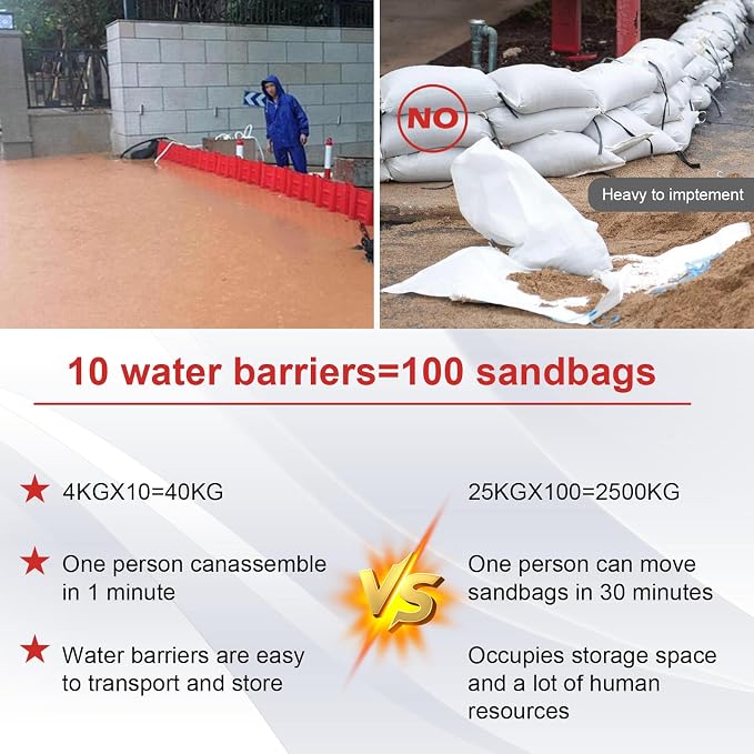Flood Prevention Barrier, ABS L-Type Baffle Water Barrier Reusable, Door Flood - Image 5