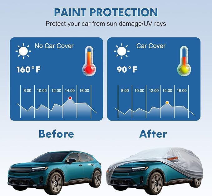 KEYOOG 6-Layer Full Car Cover is All-Weather Waterproof, Universal in All - Image 2