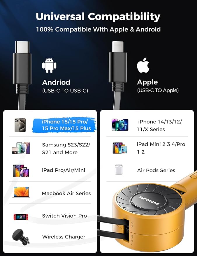 SUPERONE 3-in-1 Car Charger - Image 5
