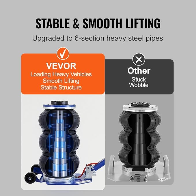 VEVOR Air Jack, 3 Ton/6600 lbs Triple Bag Air Jack, Airbag Jack - Image 4