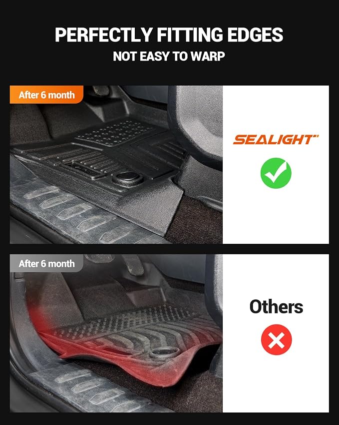 SEALIGHT Floor Mats for Tesla Model y 5-seat 2020-2024, Car Mats All Weather - Image 2