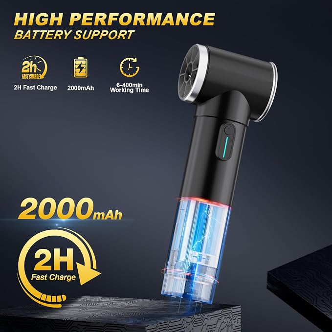 Oversize Turbo Dryer Blower for Car & Yard, 600W&50MM Cordless Electric Leaf - Image 4
