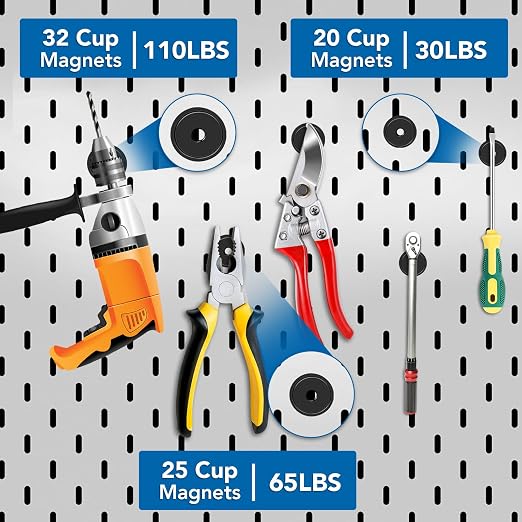 LOVIMAG Strong Neodymium Cup Magnets, 3 Sizes, Holding Tools - Image 7