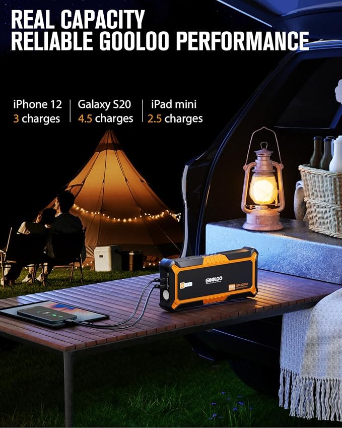 GOOLOO 4000A Peak Car Jump Starter 12V Auto Battery Booster SuperSafe Lithium - Image 3