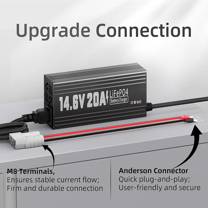 12V 20A Lithium Battery Charger, 14.6V LiFePO4 Battery Charger AC-DC Fast and - Image 3