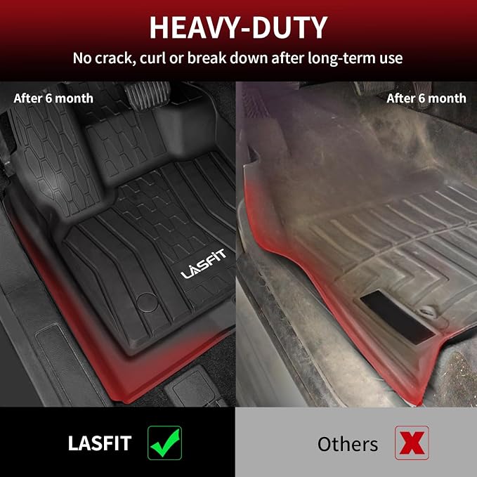 LASFIT Floor Mats Fit for Lincoln Continental 2020 2019 2018 2017, All Weather - Image 4