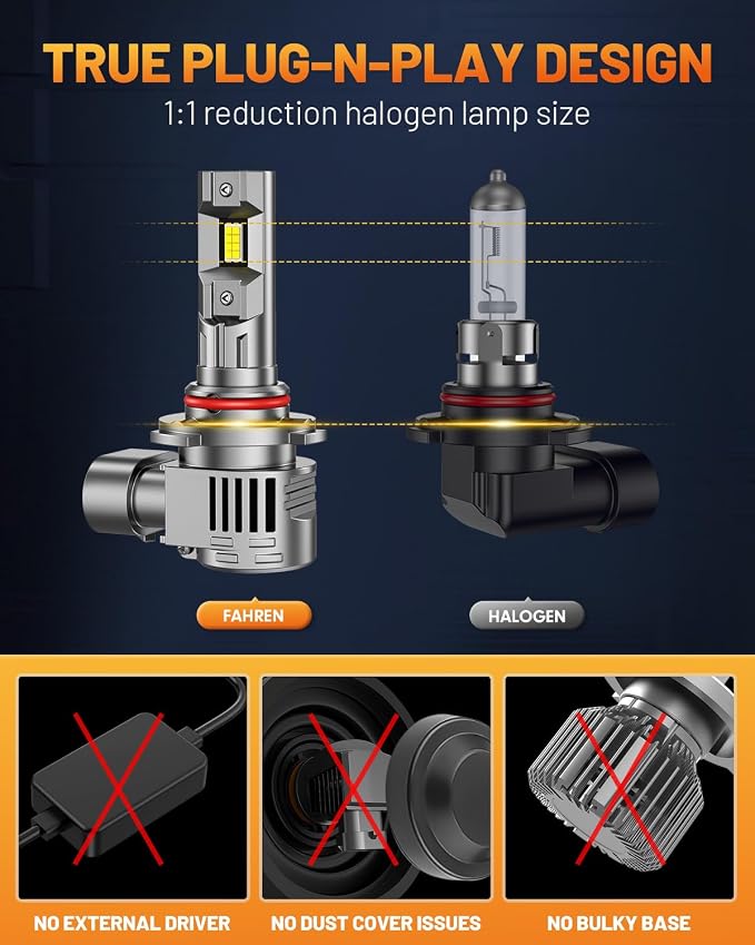 forenner Fahren 9012 HIR2 Bulbs,  High Intensity Bright, 6500K - Image 5