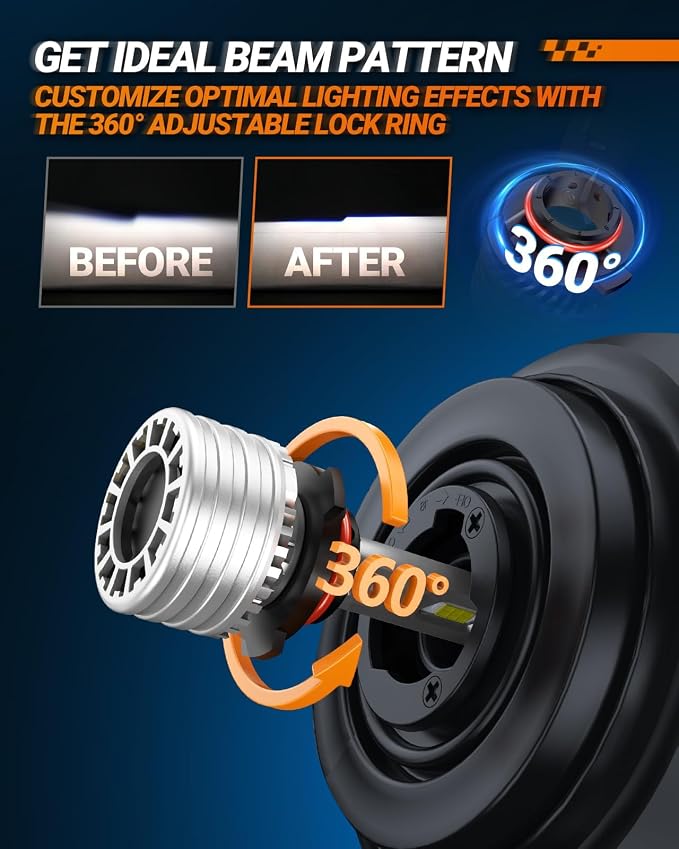 SEALIGHT Powersport HB3 Fog Bulbs - Image 2
