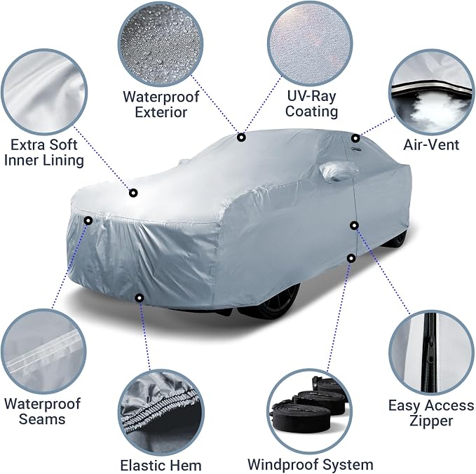 iCarCover 18-Layer Car Cover Waterproof All Weather, UV Protection, Fits - Image 3