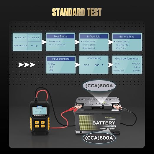 12V Car Battery Tester, 20-2000 CCA Load Tester Automotive, Charging & Cranking - Image 3
