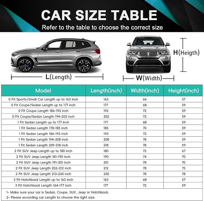 16 Layers Waterproof All Weather Car Cover - Image 6