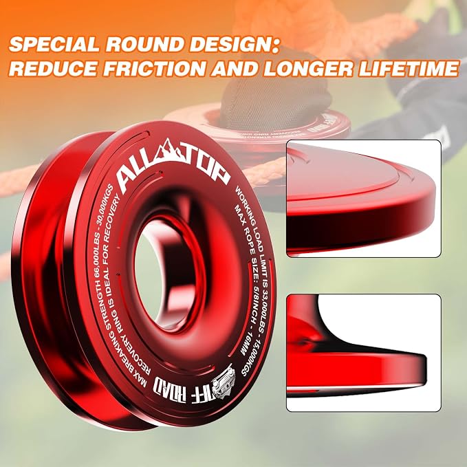 ALL-TOP Recovery Ring 66000 LBS Winch Snatch Towing Ring, Tackle Pulley System - Image 3