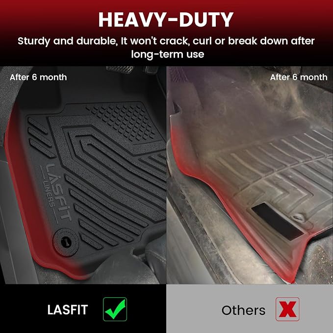 LASFIT Floor Mats & Trunk Mat for Honda CR-V 2017-2022, All Weather Protection - Image 6
