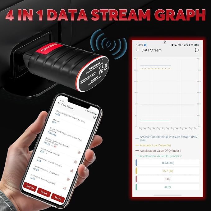 OBD2 Scanner Thinkdiag Bluetooth Full System Bidirectional Diagnostic Scan Tool - Image 6