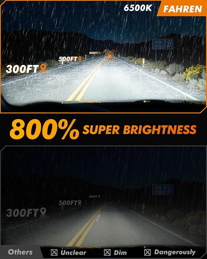 FAHREN H11/H8/H16 LED Fog Light Bulbs, 800% Brightness Upgraded 6500K Cool - Image 2