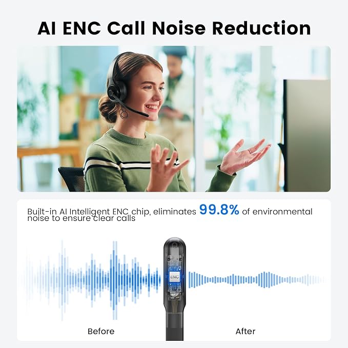EKSA H3 Trucker Bluetooth Headset V5.4, Wireless Headphones - Image 2