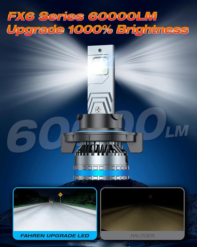 FAHREN 120W High Power H13 Fog Bulbs, 1000% Brighter 1:1 Design 9008 Light Bulbs - Image 2