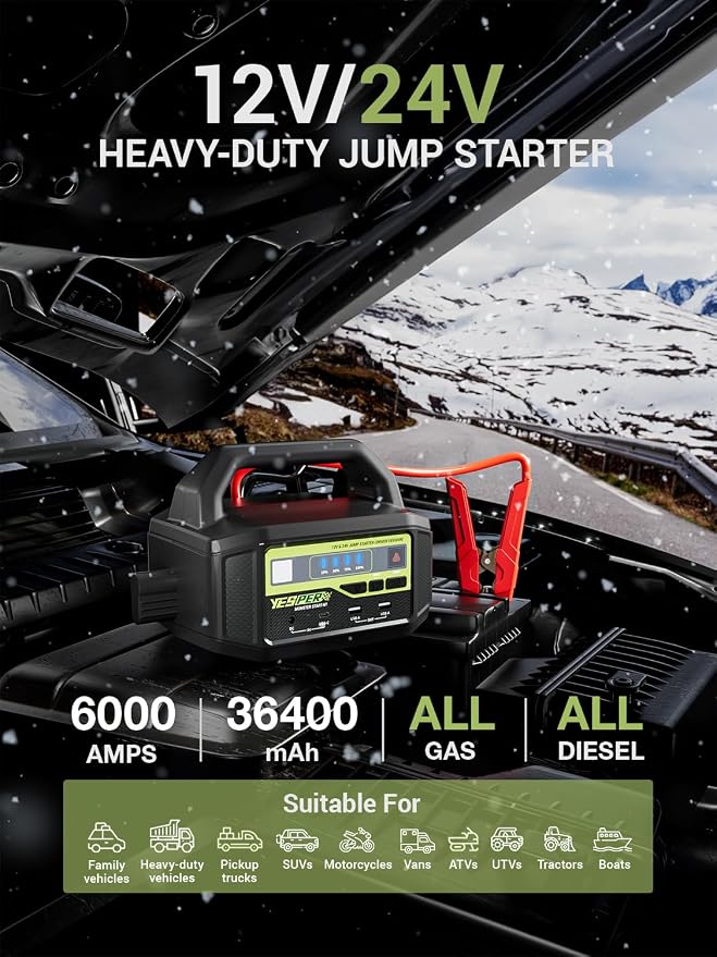 YESPER 12V/24V Car Jump Starter, 6000A Peak 5.1 lbs Portable Jump Starter - Image 2