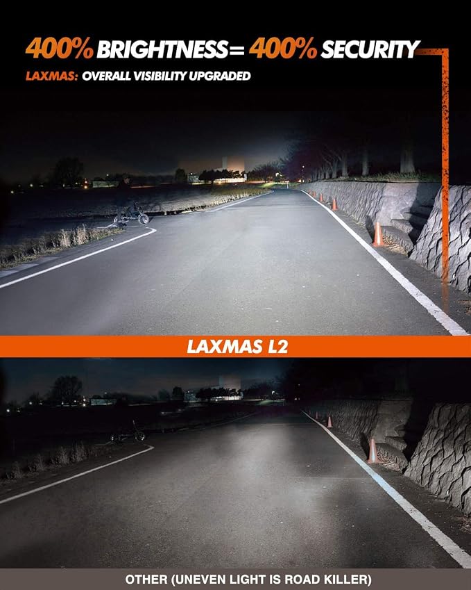 SEALIGHT 9005/HB3 Bulbs for Fog, 36000LM Super, L2 9005/HB3 Fog Light Driving - Image 3