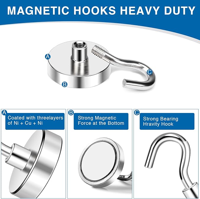 LOVIMAG Strong Magnetic Hooks, 100LBS Magnet Hooks - Image 4