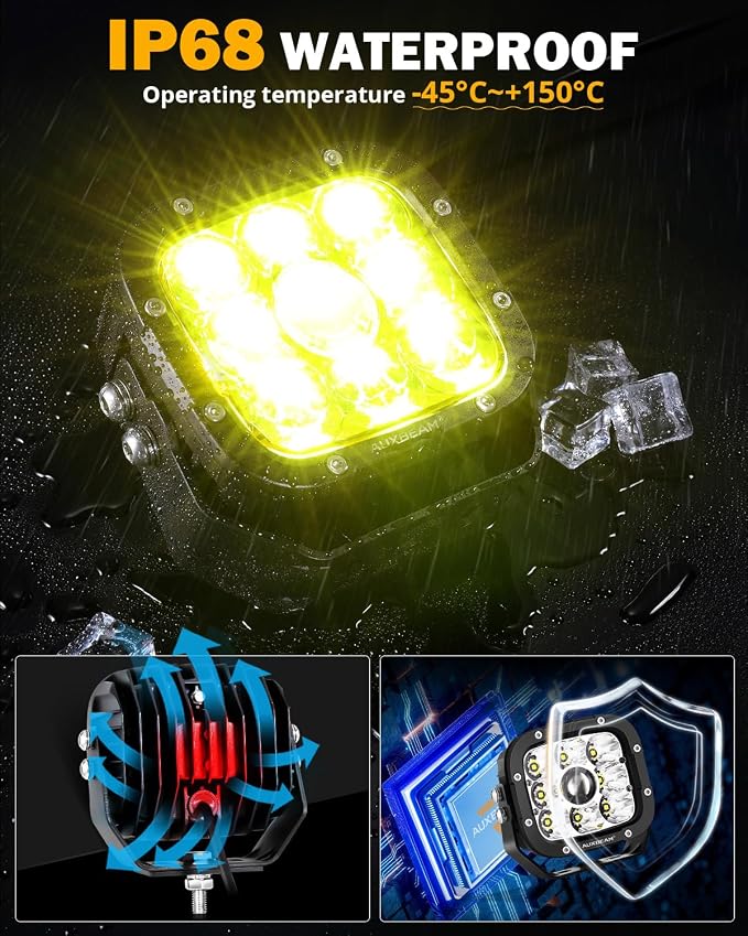 Auxbeam 5 Inch LED Pods, XP-Ultra Series Offroad Driving Light 110W Super - Image 5