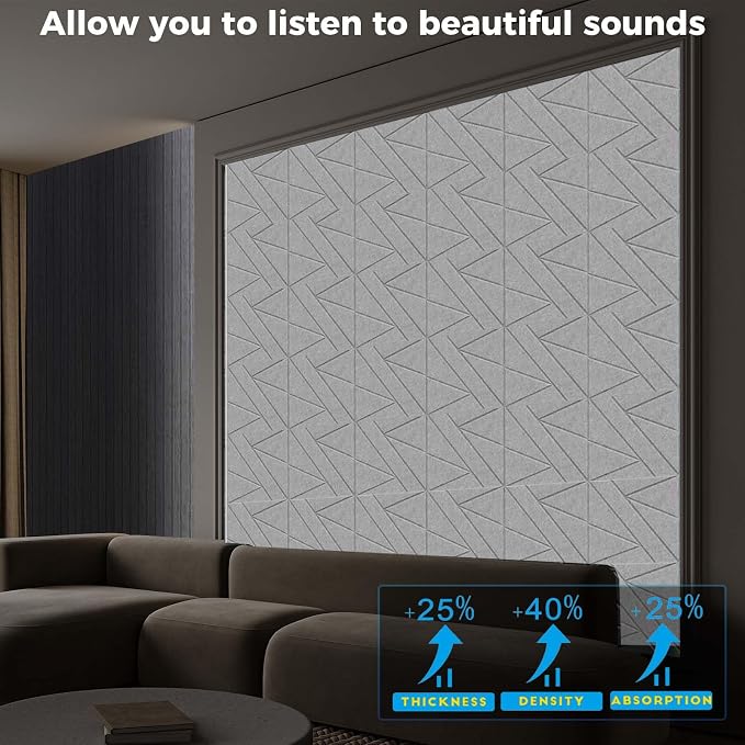 8 Pack Self-Adhesive Soundproof Wall Panels, 1.2lb/ft³ High Density, Thicker - Image 3