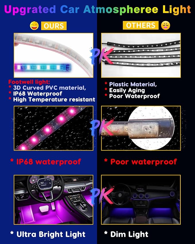 Car Led Strip Lights, RGB Truck Interior Lights - Image 4