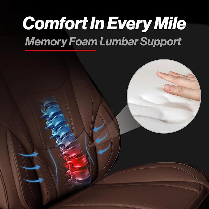 Coverland Custom Car Seat Covers Compatible - Image 3