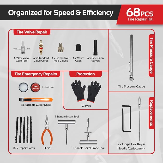 CTR Heavy Duty Tire Plug Kit - Image 9
