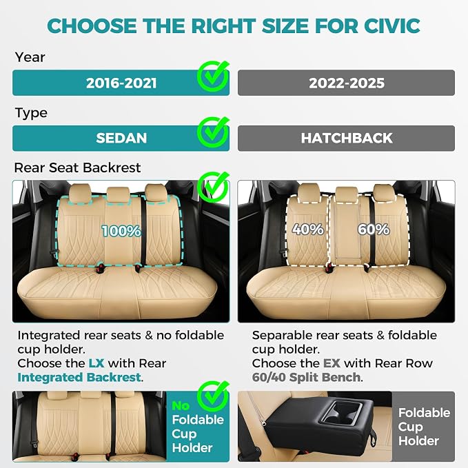 Seat Covers for Honda Civic Sedan LX 2016 2017 2018 2019 2020 2021, Faux - Image 2